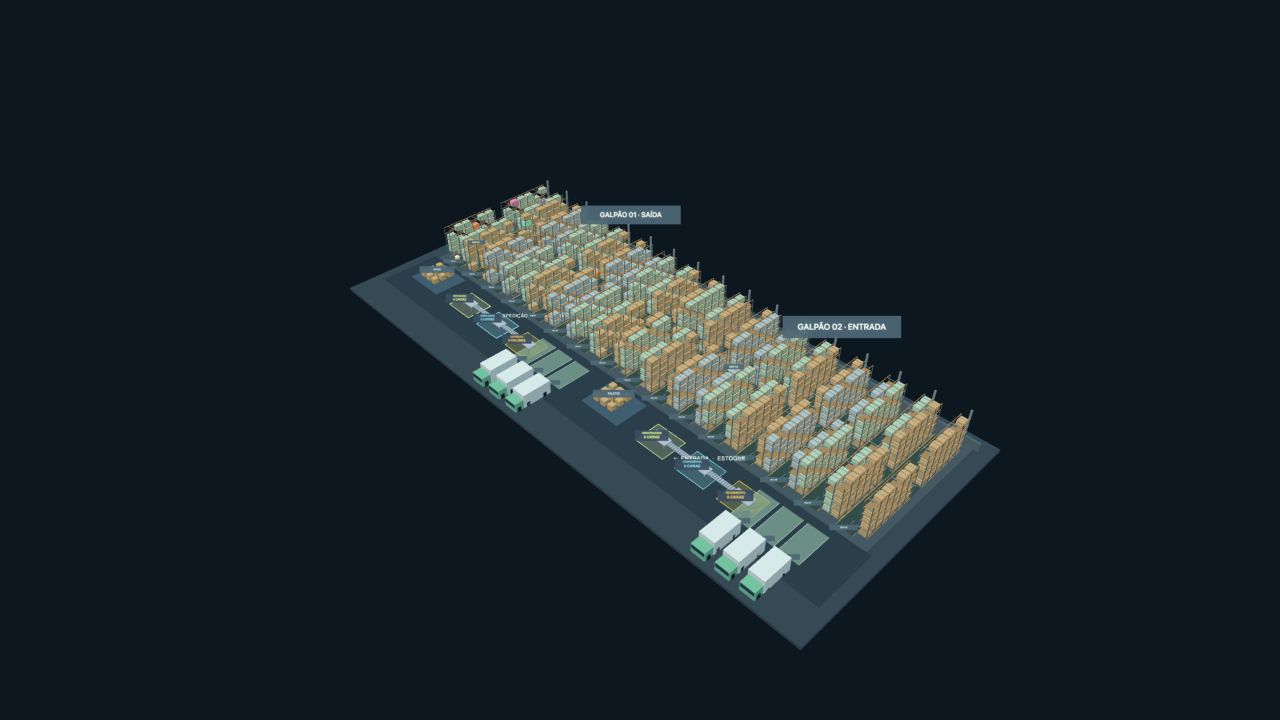 Dois galpões 3D com estruturas de cinco níveis e áreas de recebimento e expedição